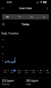 Chart showing Seana's heart rate.